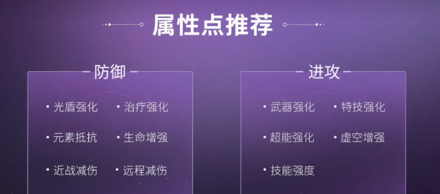 命运群星格温神器搭配及玩法1