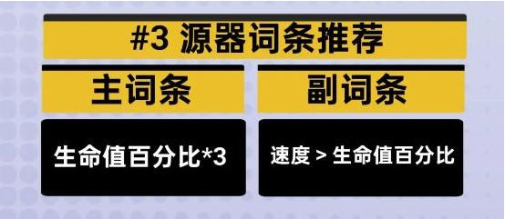 伊瑟水生绫智壳及源器选择攻略2