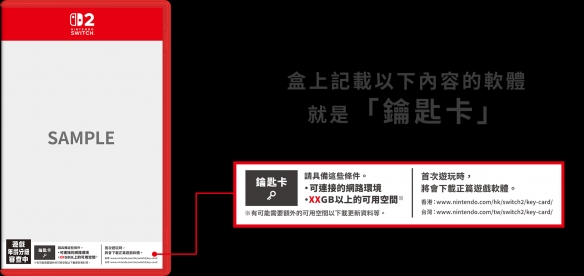 厂商的大手真的会导致实体版游戏就此消亡吗?(图4)