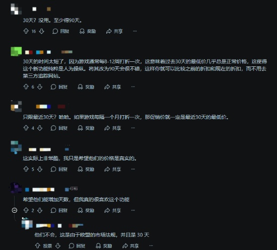 PlayStation商店价格提示上线 再也不用猜史低价格(图3)