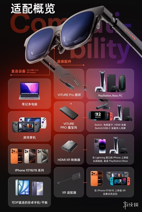 售价2899元起 欧美卖爆的VITURE Luma系列XR眼镜国内上市(图5)