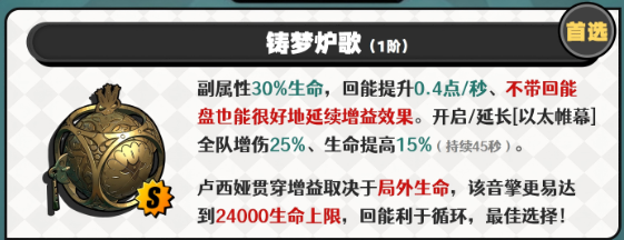 绝区零卢西娅音擎选择推荐1