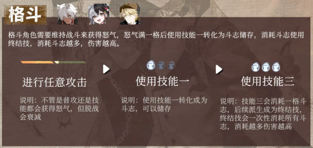 辉烬全系列武器机制解析2
