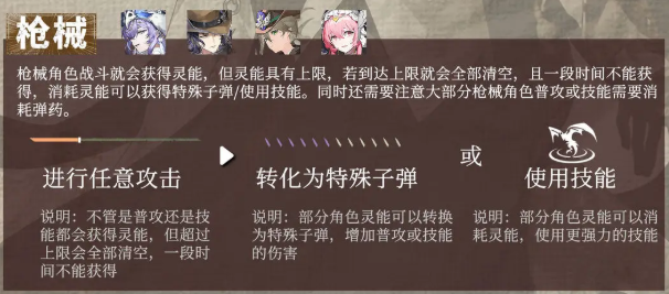 辉烬全系列武器机制解析4