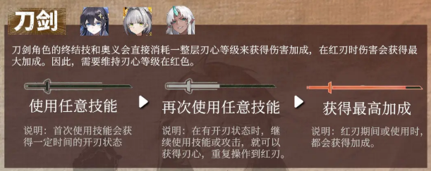 辉烬全系列武器机制解析1