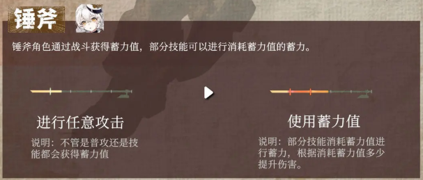 辉烬全系列武器机制解析5