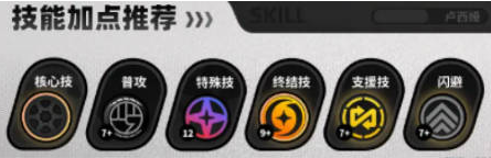 绝区零卢西娅技能加点推荐