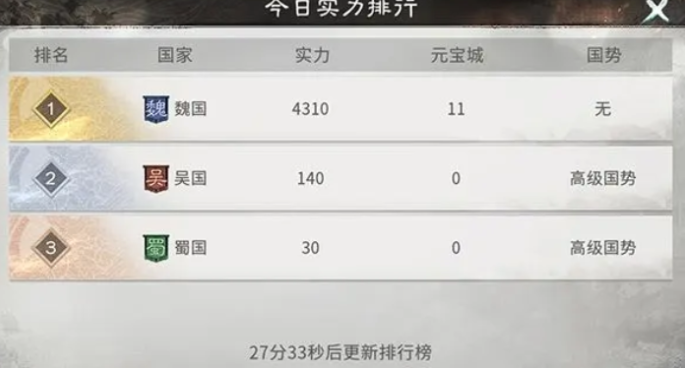 三国天下归心阵营战怎么玩-阵营战玩法介绍-5