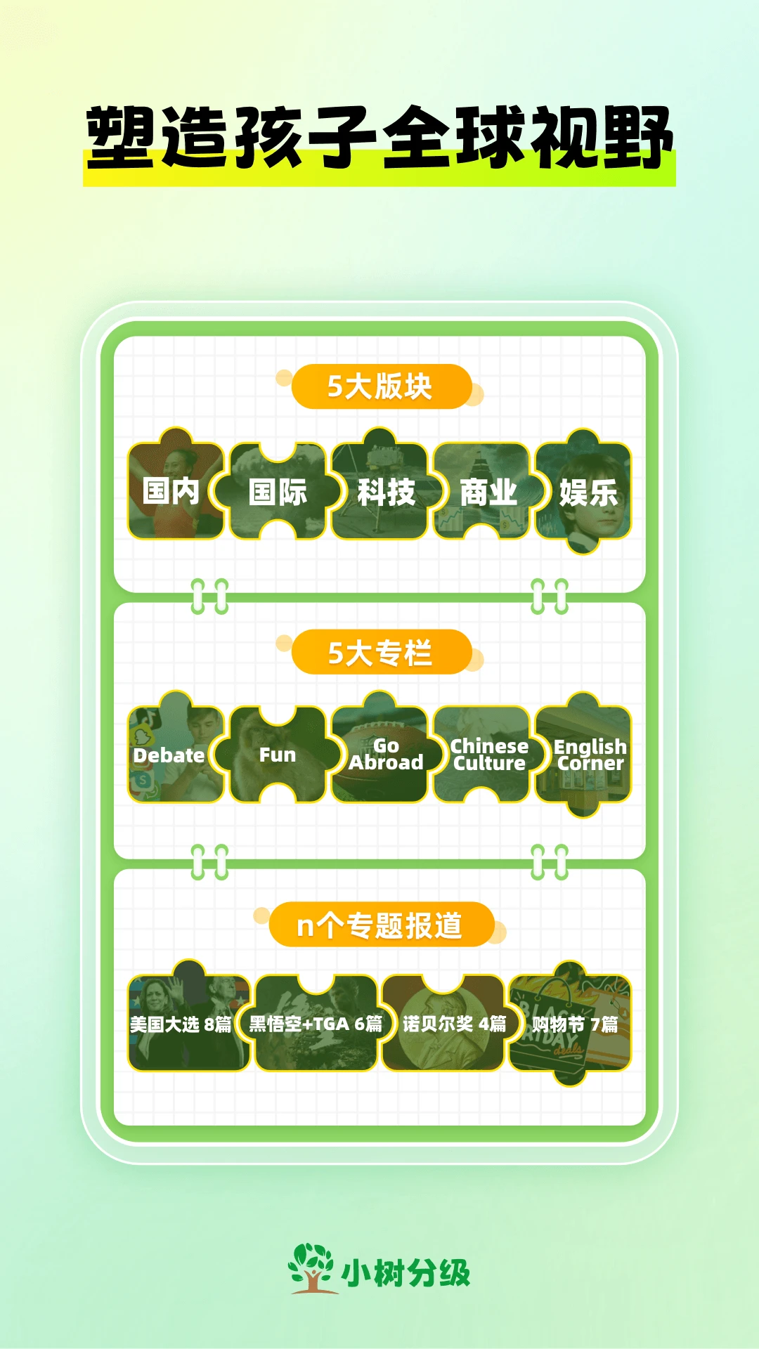 
小树分级