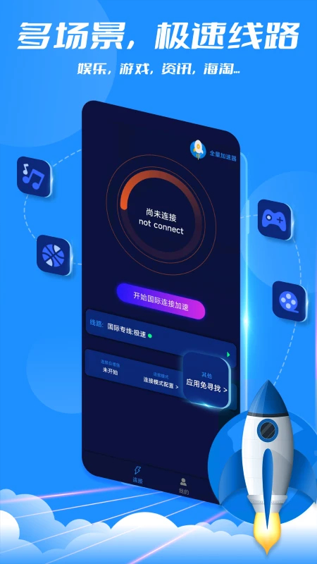 全量加速器(图1)