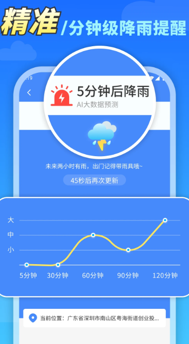 
万能天气