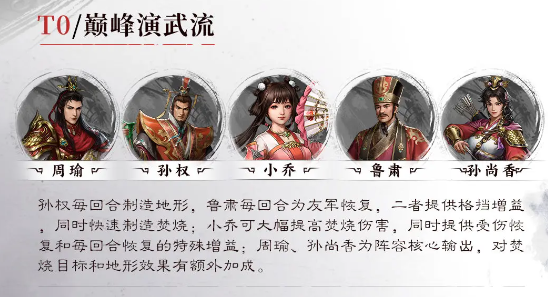 新三国志曹操传周瑜阵容搭配推荐-新三国志曹操传周瑜阵容怎么搭配