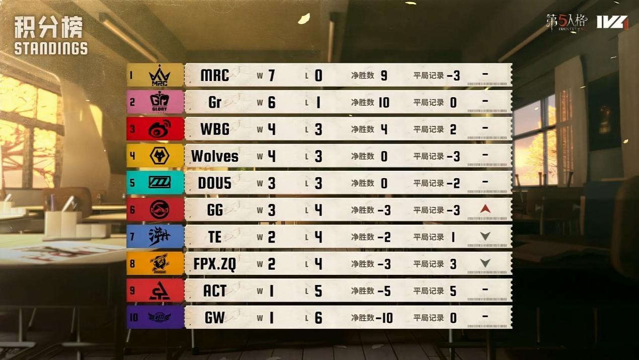 ​​动若飚风！Gr_Jin歌剧演员刀光剑影快意定乾坤！