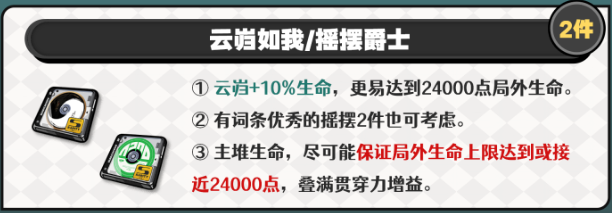 绝区零卢西娅驱动及词条搭配推荐2