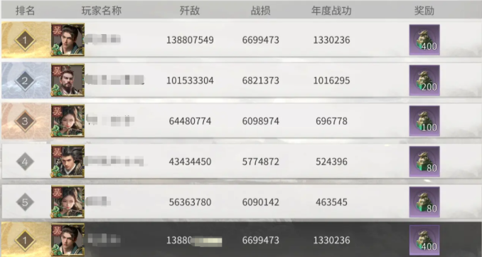 三国天下归心阵营战怎么玩-阵营战玩法介绍-4