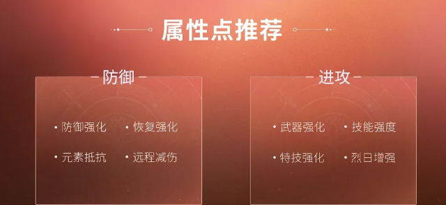 命运群星狼神器属性搭配推荐2