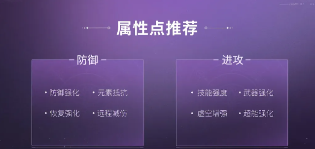 命运群星艾可拉神器属性点搭配推荐2