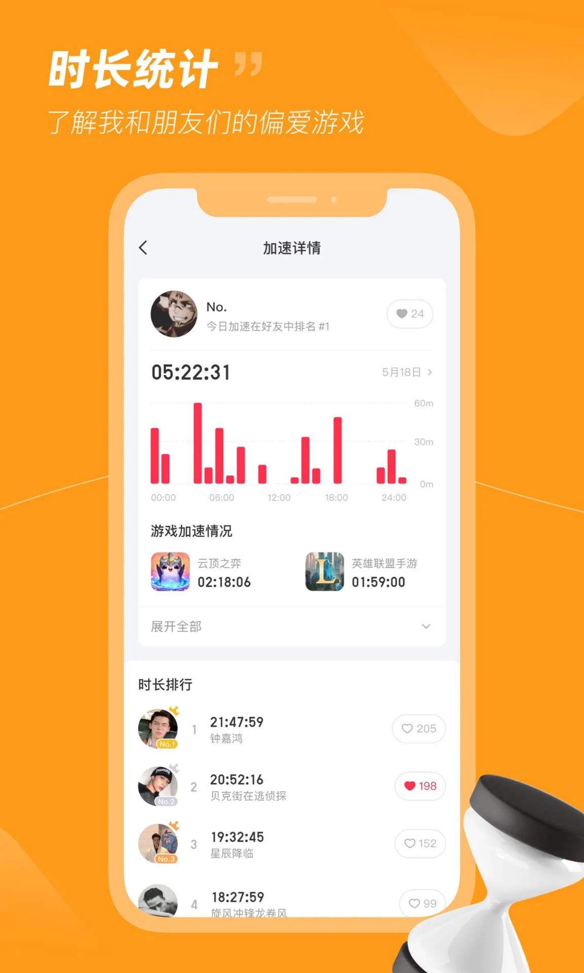 小黑盒加速器 永久vip(图1)