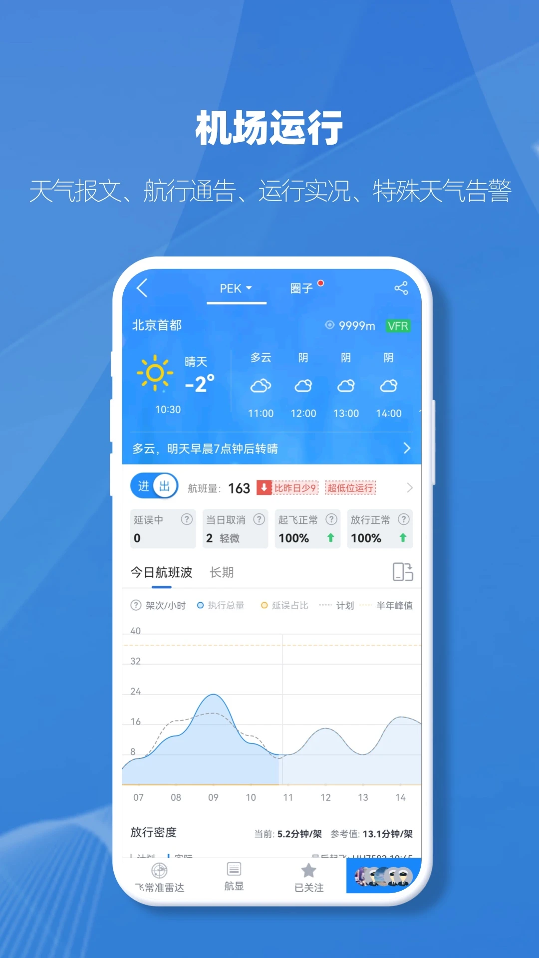 
飞常准业内版