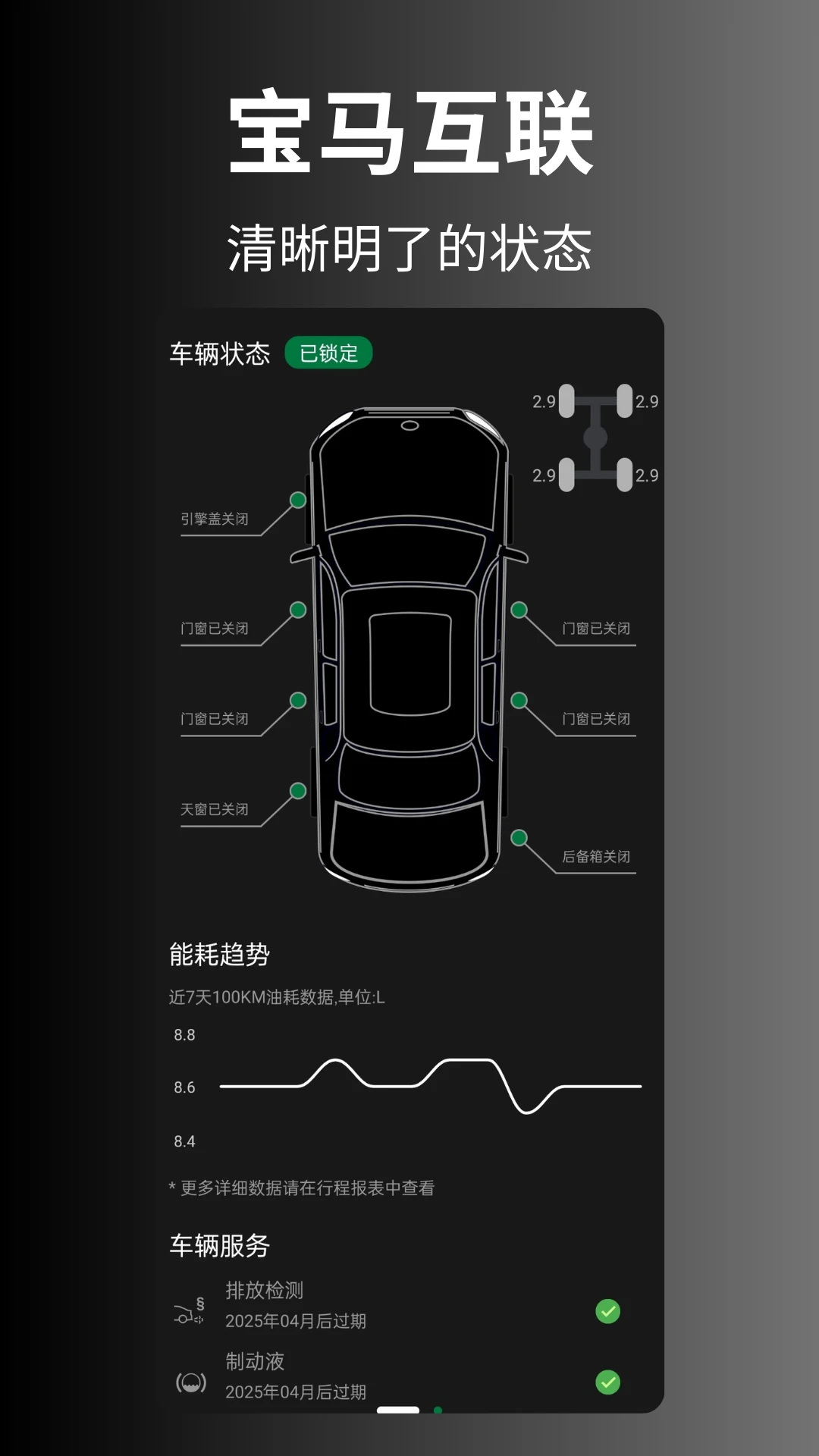 
Bimmer控制器