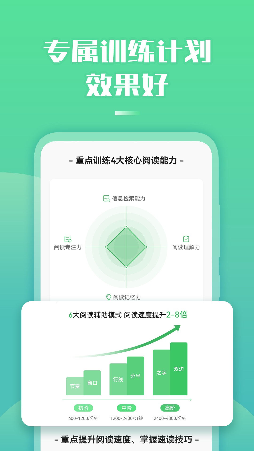 倍速阅读 免费版(图2)