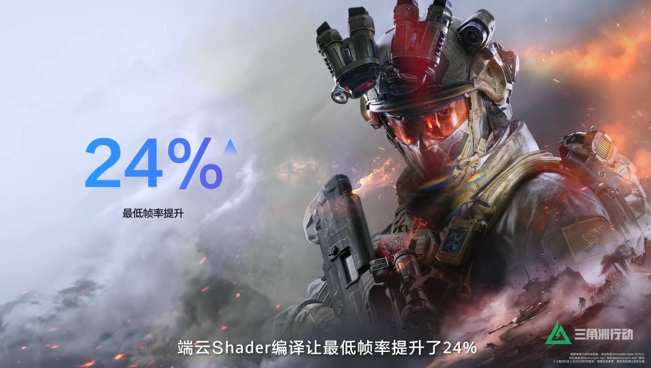 HarmonyOS 6正式发布，更成熟的游戏生态已然成型(图2)