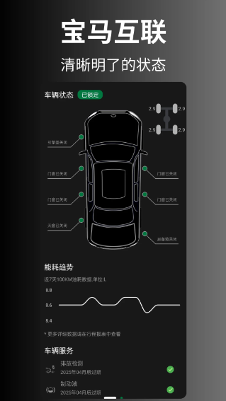 Bimmer控制器(图3)