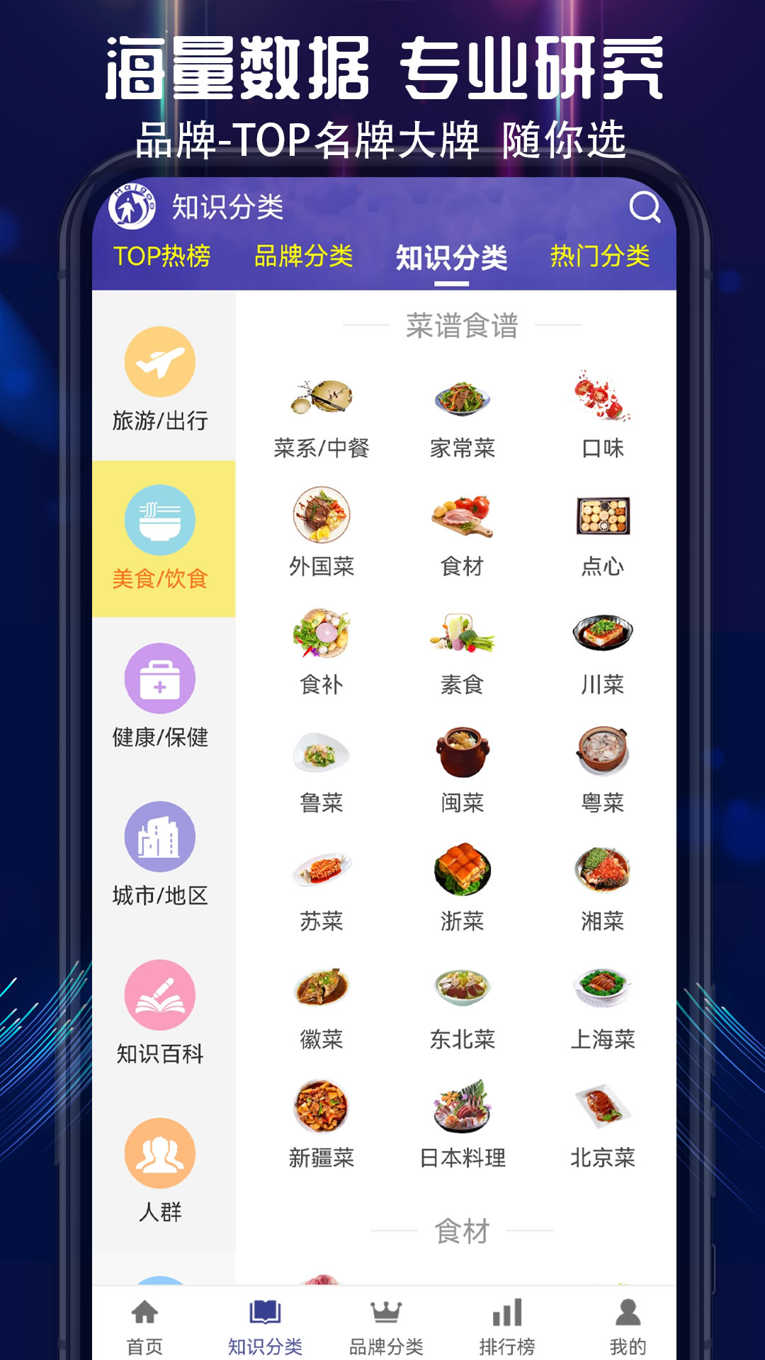 
买购十大品牌排行榜