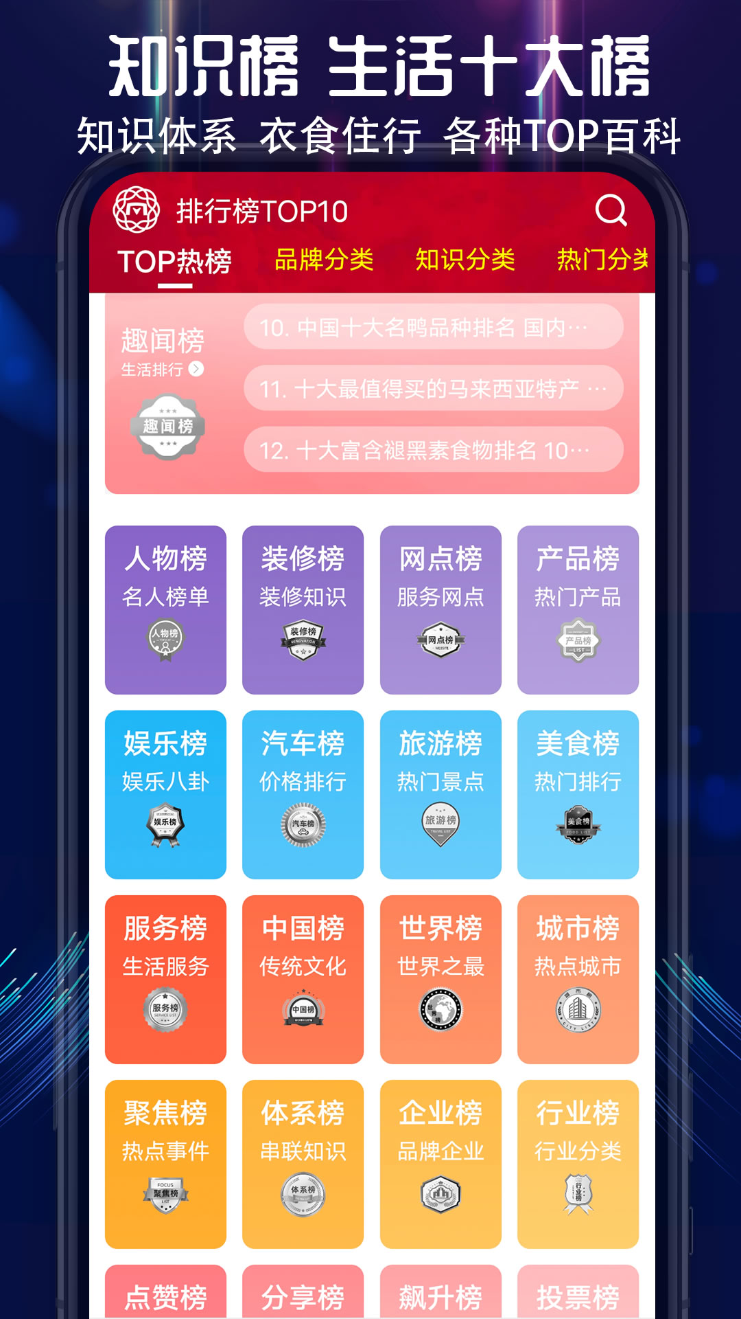 
买购十大品牌排行榜