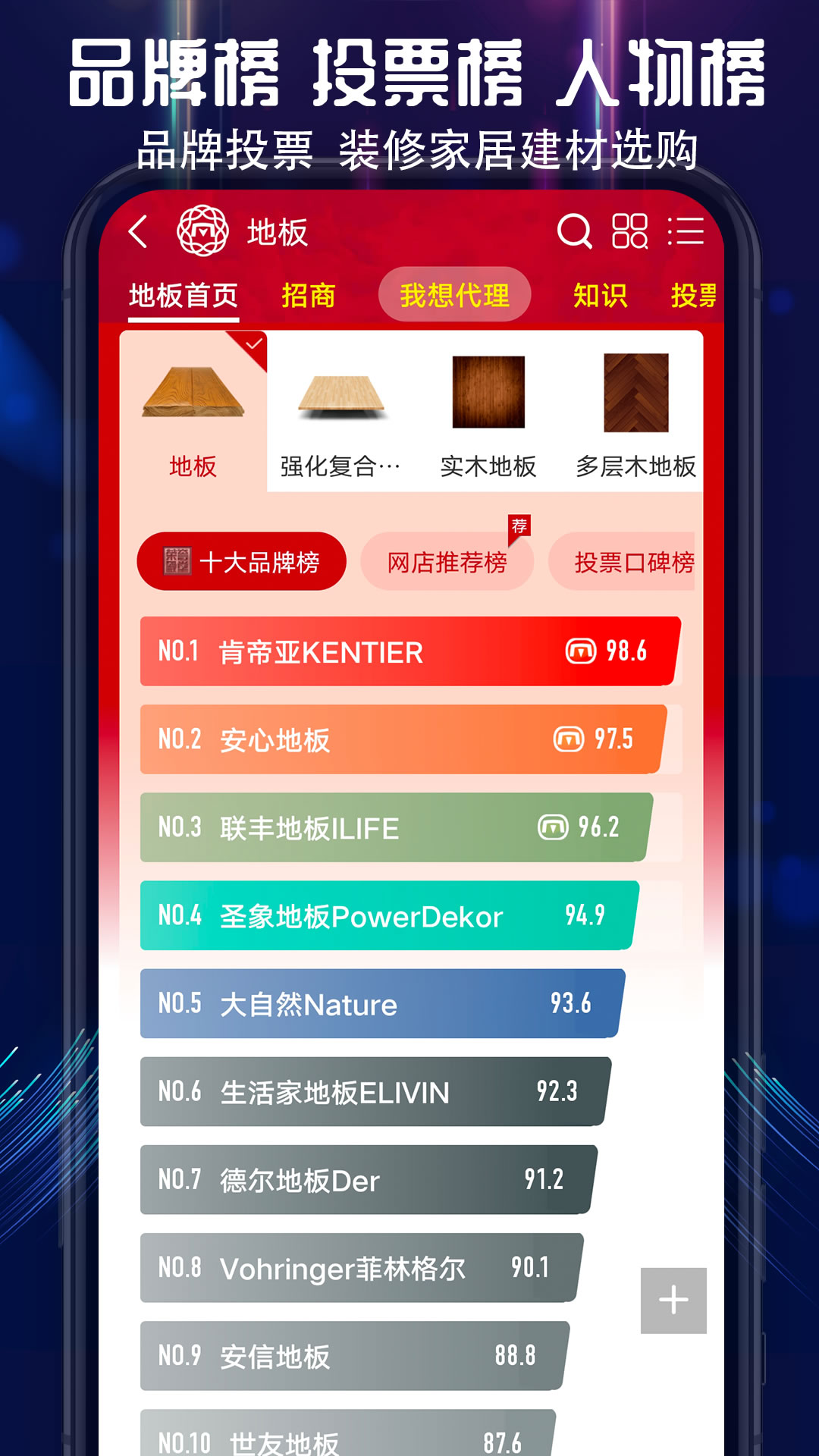 
买购十大品牌排行榜