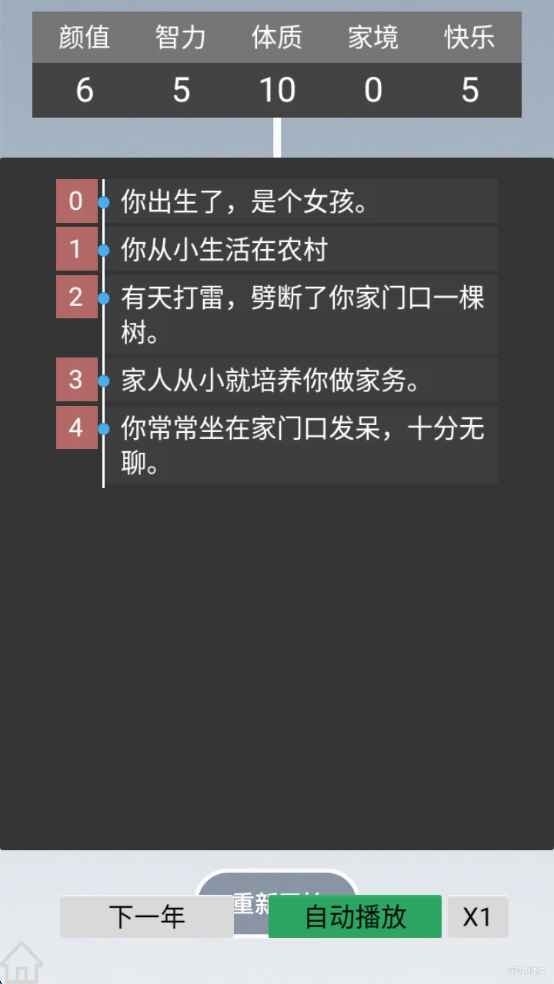 
人生规划攻略