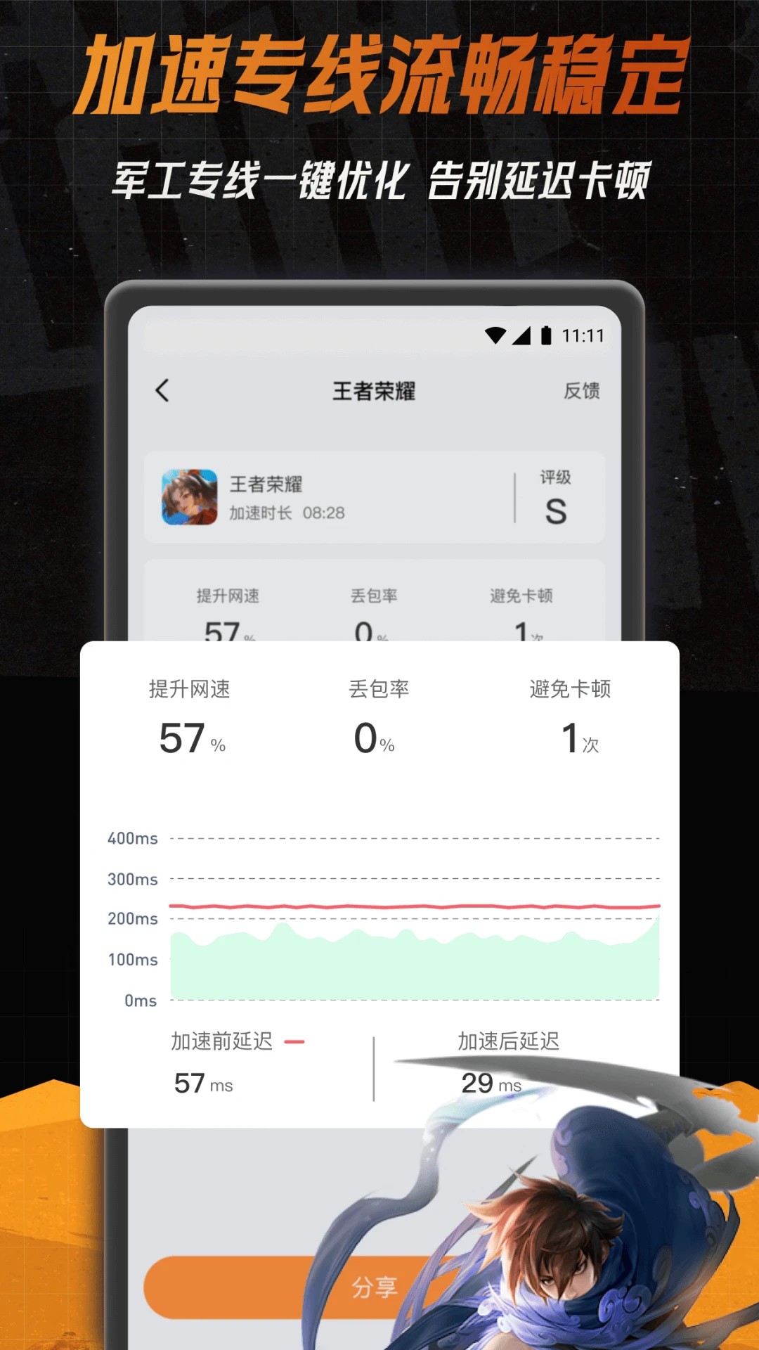 
小6加速器 下载安装版免费版