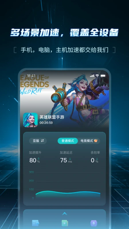 
AK加速器 官网版本