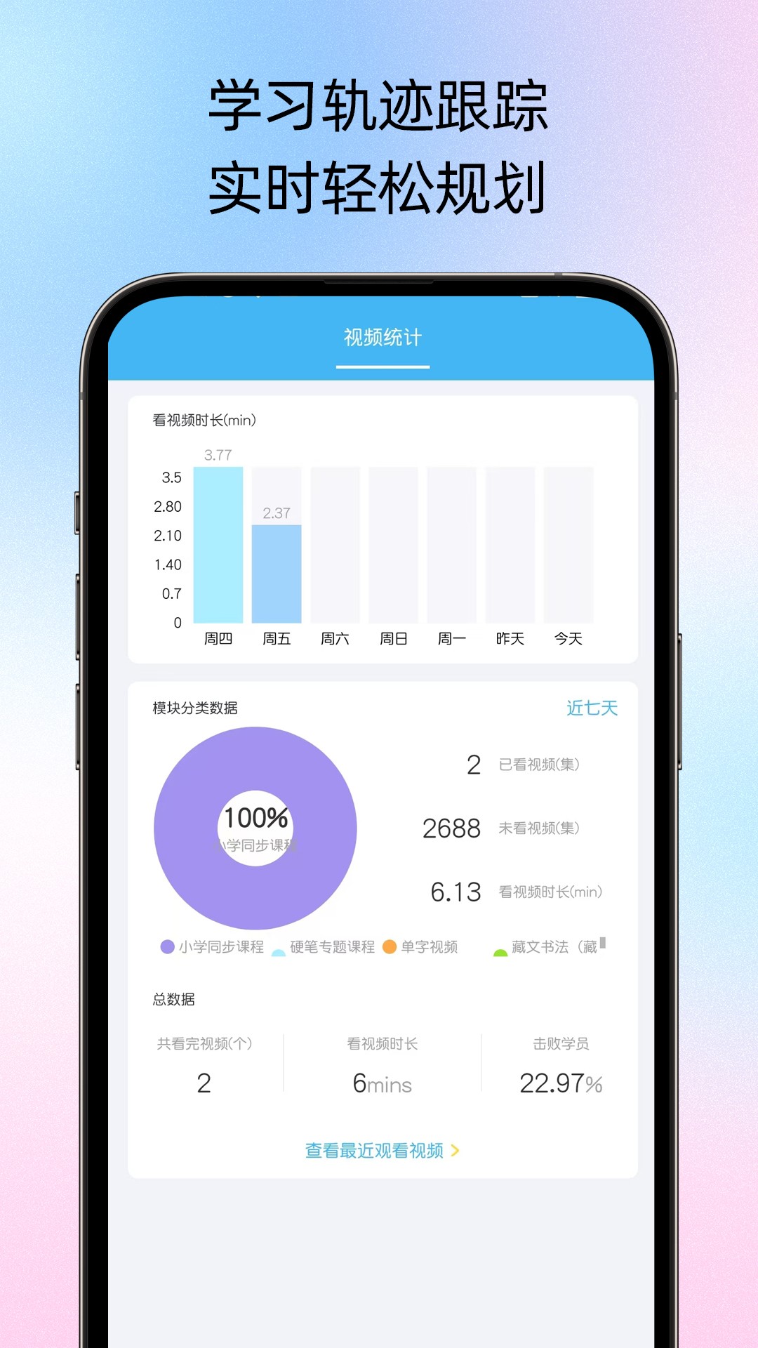小学硬笔书法(图1)