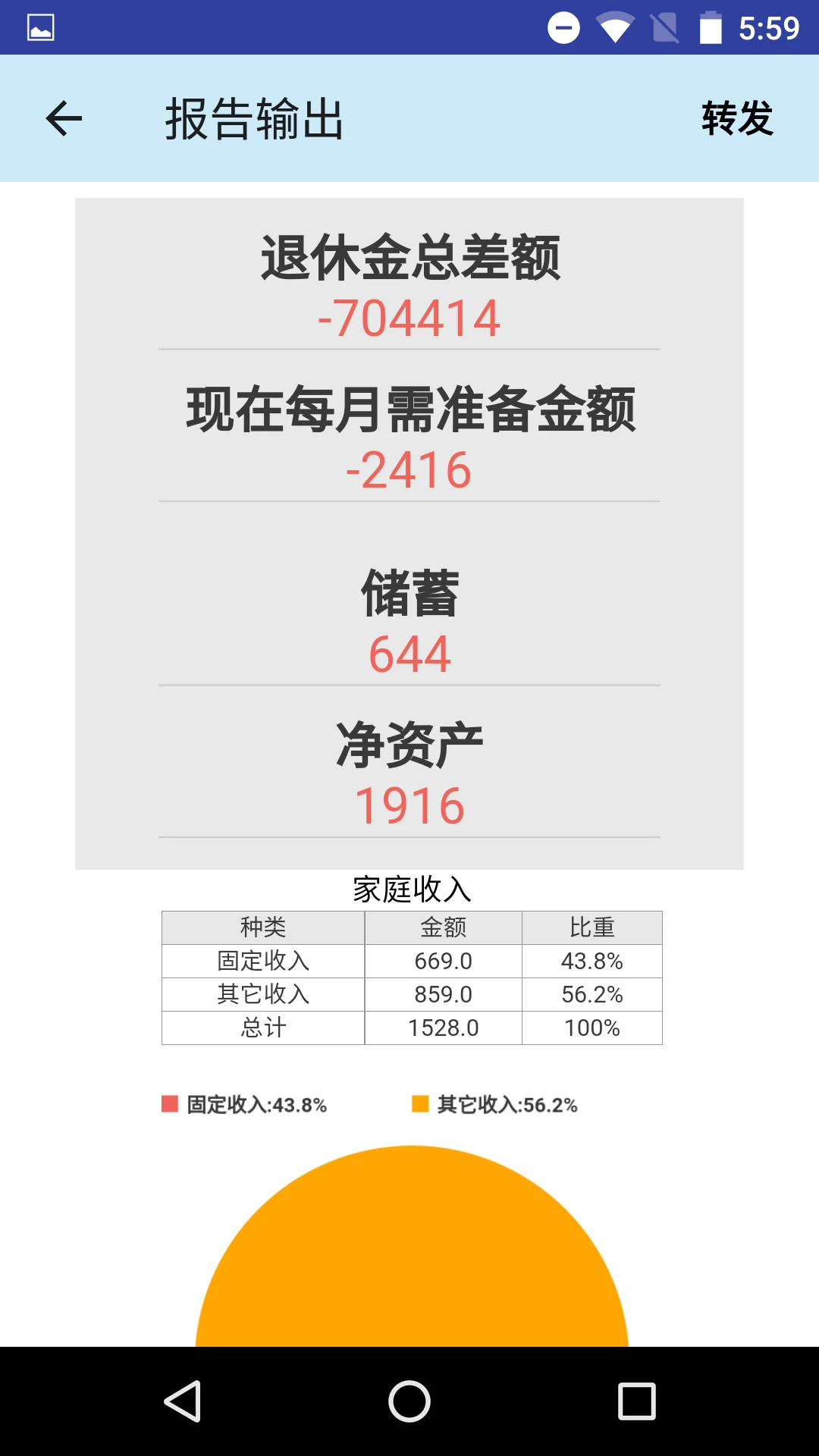 
退休规划师