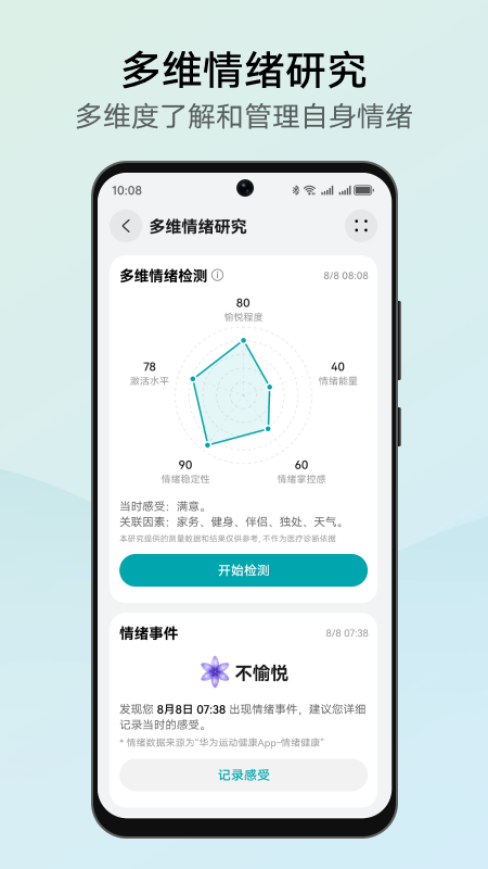 
华为创新研究