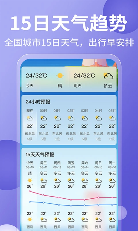 15日实时精准天气预报(图2)