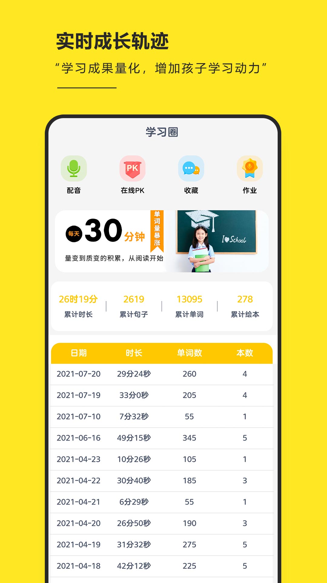 
RAZ阶梯阅读