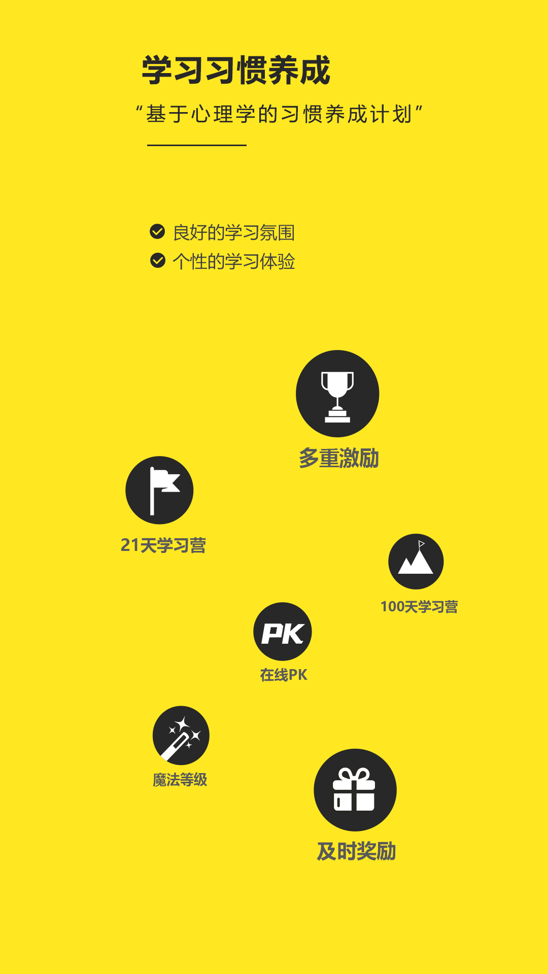 
RAZ阶梯阅读