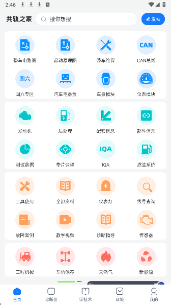 
共轨之家