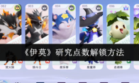 《伊莫》研究点数解锁方法