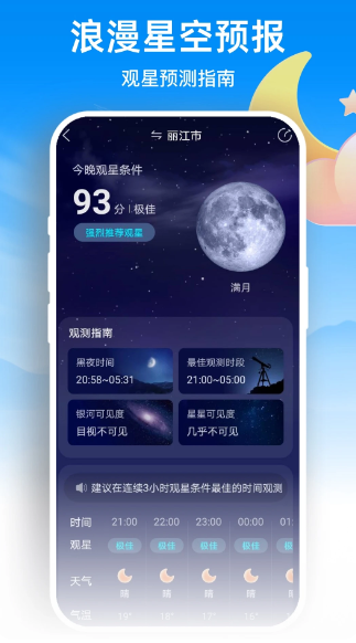 天气预报网(图3)