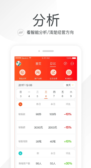 笑铺日记(图1)