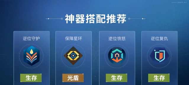 命运群星卡布尔神器属性点配装推荐1