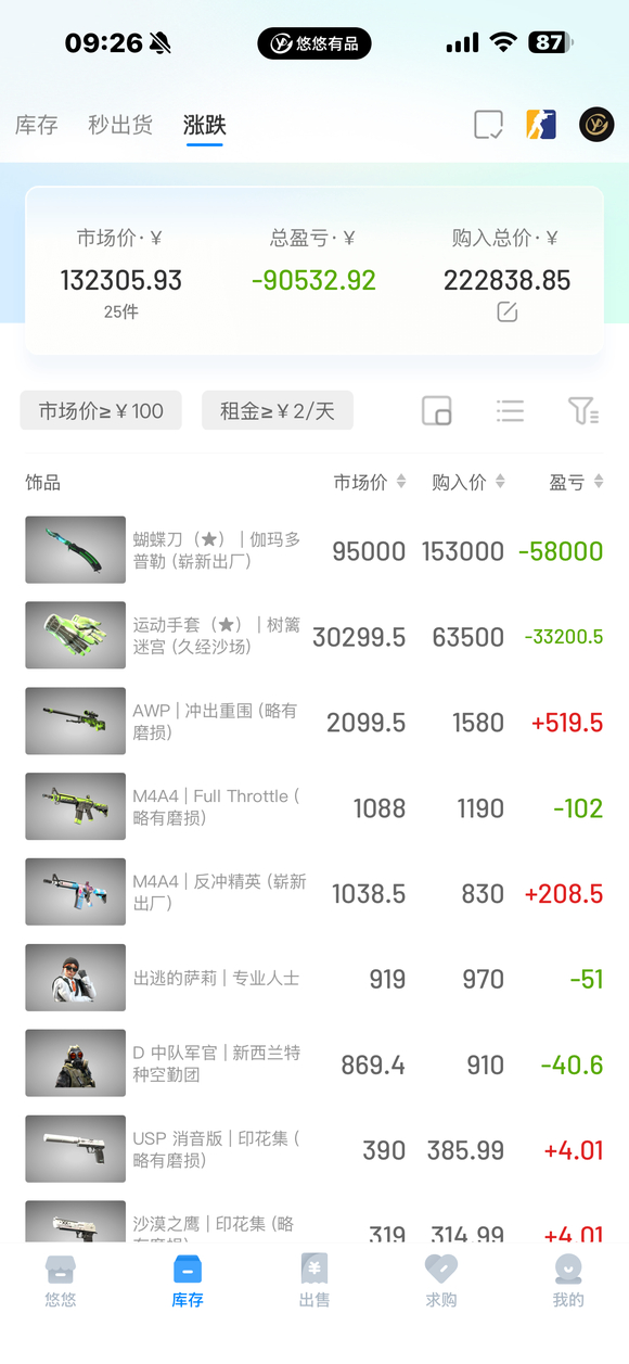 CS2进入“大炼金时代”，第一届锻刀大赛正式开幕(图5)