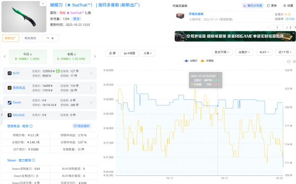 CS2进入“大炼金时代”，第一届锻刀大赛正式开幕(图8)