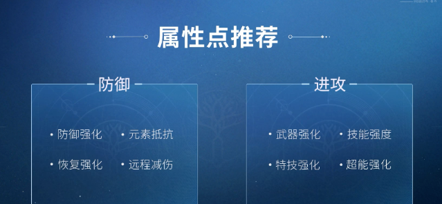 命运群星卡布尔神器属性点配装推荐2