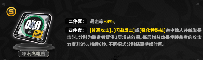 绝区零狛野真斗驱动搭配推荐2