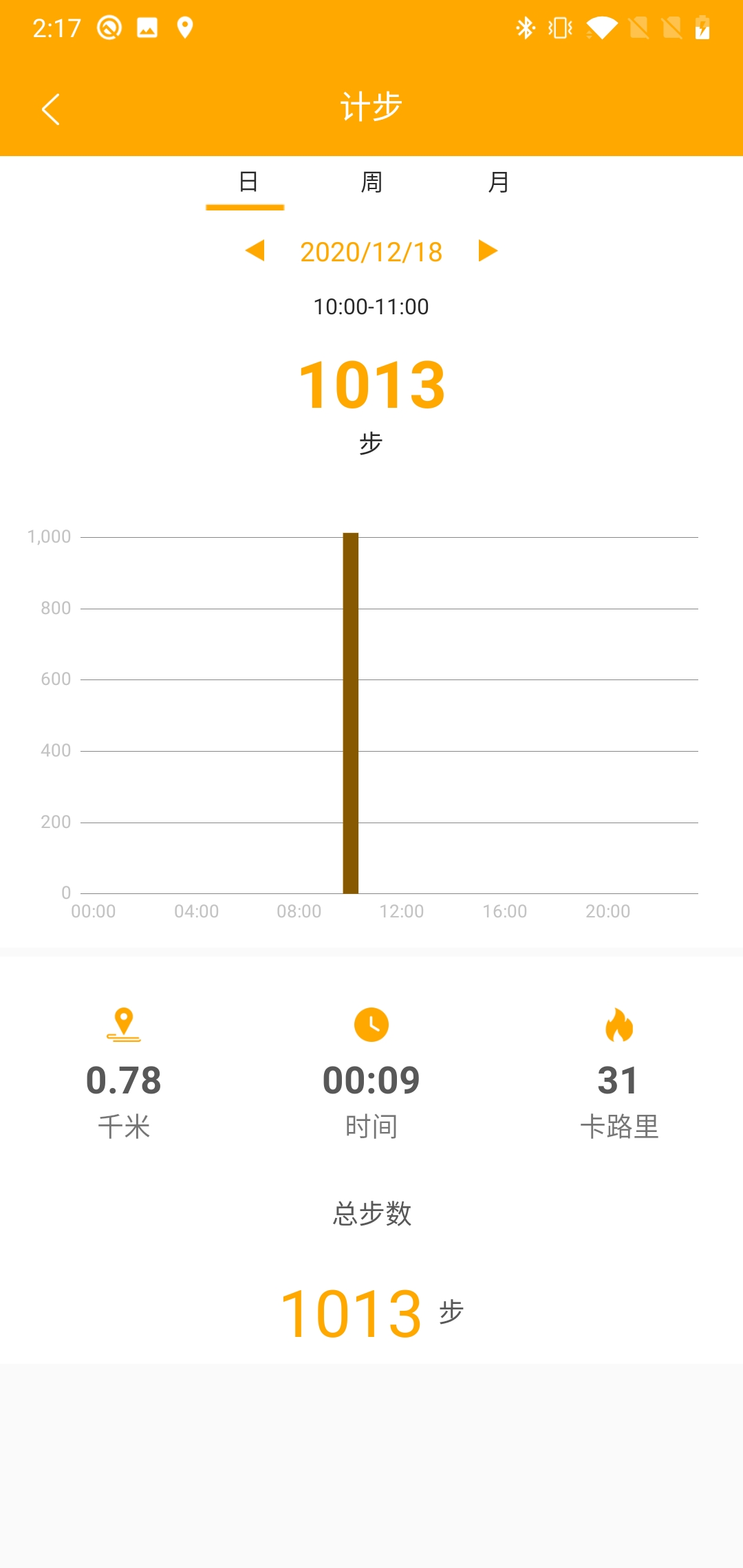 
QRunning