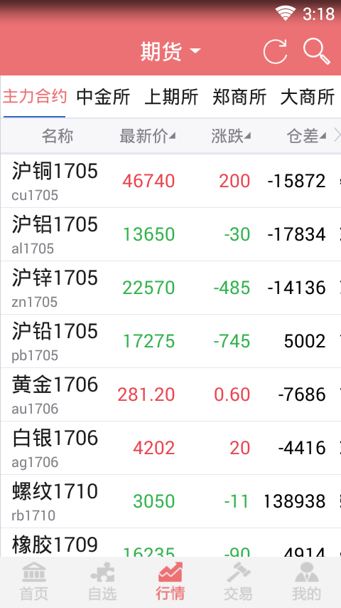 
格林大华智赢